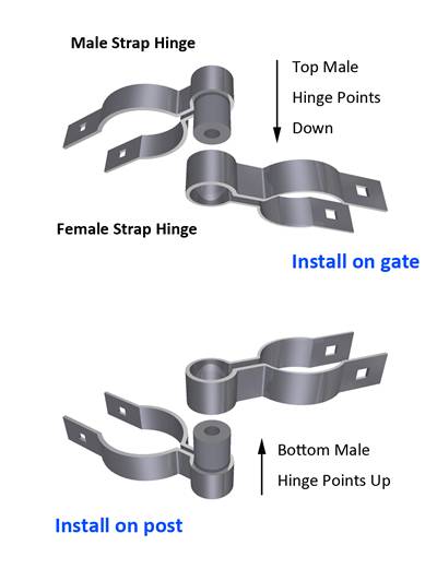 2" Female Hinge For Chain Link Fences